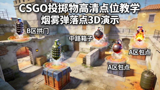 CSGO投掷物高清点位教学与烟雾弹落点3D演示画面